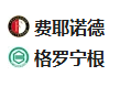  竞足分析2025/4/3 2:00   周三005 荷甲 费耶诺德VS格罗宁根 