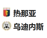  竞足分析2025/4/5 2:45   周五007 意甲 热那亚VS乌迪内斯 