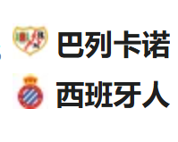  竞足分析2025/4/5 3:00  周五010 西甲 巴列卡诺VS西班牙人