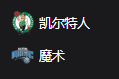 NBA 凯尔特人VS魔术 、周三301 美职篮 波士顿凯尔特人VS奥兰多魔术 2025/4/10 7:00