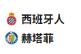  竞足分析2025/4/19 3:00   周五009 西甲 西班牙人VS赫塔费  