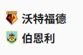  竞足分析 2025/4/18 22:00   周五003 英冠 沃特福德VS伯恩利 