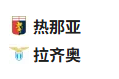  竞足分析2025/4/22 0:00  周一005 意甲 热那亚VS拉齐奥  