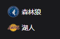 NBA 森林狼VS湖人、周二305 美职篮 明尼苏达森林狼VS洛杉矶湖人 2025/4/23 10:00