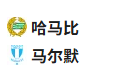  竞足分析 2025/4/24 1:00   周三003 瑞超 哈马比VS马尔默  