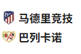  竞足分析2025/4/25 3:30  周四006 西甲 马德里竞技VS巴列卡诺  