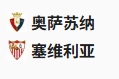  竞足分析 2025/4/25 1:00   周四002 西甲 奥萨苏纳VS塞维利亚  