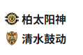【免费】竞足分析2025/5/6 15:00   周二002 日职 柏太阳神VS清水鼓动 