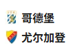  竞足分析2025/5/13 1:10   周一002 瑞超 IFK哥德堡VS佐加顿斯