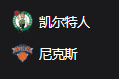 NBA凯尔特人VS尼克斯 周一301 美职篮 波士顿凯尔特人VS纽约尼克斯 2025/5/13 7:30