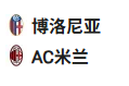  竞足分析 2025/5/15 3:00   周三010 意大利杯 AC米兰VS博洛尼亚 