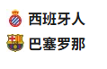 竞足分析2025/5/16 3:30   周四006 西甲 西班牙人VS巴塞罗那