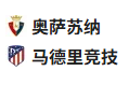  竞足分析 2025/5/16 1:00  周四002 西甲 奥萨苏纳VS马德里竞技