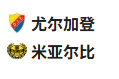  竞足分析2025/5/16 1:00   周四004 瑞超 佐加顿斯VS米亚尔比