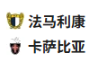  竞足分析2025/5/17 2:00   周五010 葡超 法马利康VS卡萨皮亚