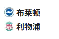  竞足分析2025/5/20 3:00  周一005 英超 布赖顿 vs 利物浦
