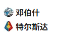  竞足分析2025/5/21 2:00 周二003 荷乙 登博思 VS 特尔斯达