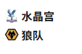  竞足分析2025/5/21 3:00  周二001 英超 水晶宫 VS 狼队