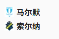  竞足分析 2025/5/23 1:00   周四002 瑞超 马尔默 VS AIK索尔纳