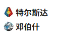  竞足分析 2025/5/24 2:00   周五003 荷乙 特尔斯达 VS 登博思