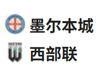  竞足分析2025/5/24 17:35  周六004 澳超 墨尔本城 VS 西部联