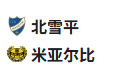  竞足分析2025/5/27 1:00  周一001 瑞超 北雪平 VS 米亚尔比