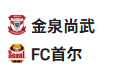  竞足分析2025/5/28 18:30  周三003 韩职 金泉尚武 VS 首尔FC