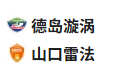 【免费】竞足分析周三 001 天皇杯 德岛漩涡 VS 山口雷诺法：攻防失衡下的一边倒对决