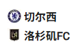  竞足分析2025/6/17 3:00   周一001 世俱杯 切尔西 VS 洛杉矶FC