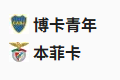 竞足分析2025/6/17 6:00   周一002 世俱杯 博卡青年 VS 本菲卡