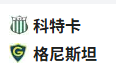 竞足分析2025/7/7 23:00   周一002 芬超 科特卡 VS 赫尔辛基火花