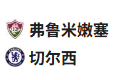  竞足分析2025/7/9 3:00    周二003 世俱杯 弗鲁米嫩塞 VS 切尔西