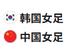  竞足分析2025/7/9 19:00   周三002 女四强赛 韩国女足 VS 中国女足