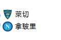 【免费】竞足分析_周二 005 意甲 莱切 VS 那不勒斯